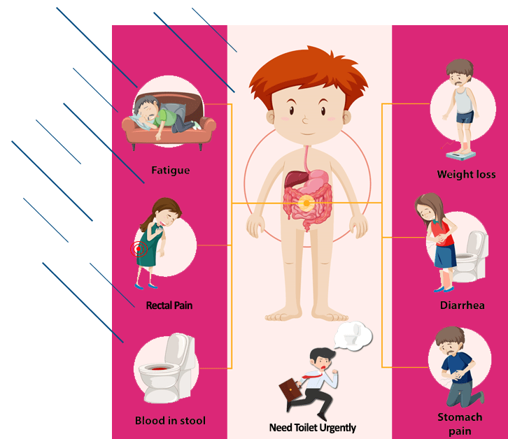 heal-colitis